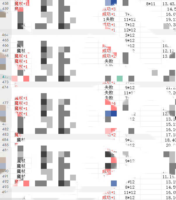 原始复古176版本传奇魔杖升级配方